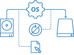 usb paragon partition manager